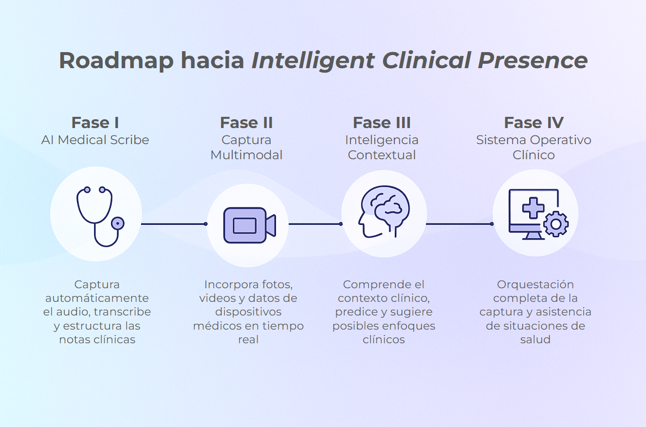 imagen-icp_1
